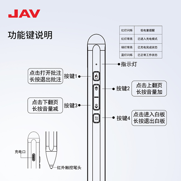DY012智能翻頁(yè)筆